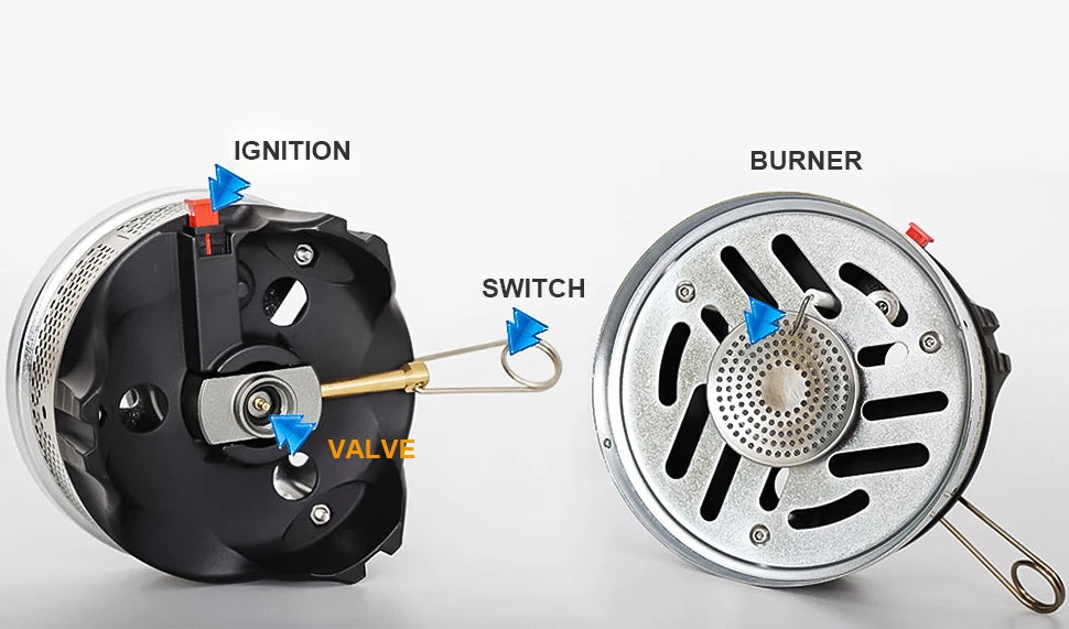 Camping Cooking Set Stove Pot Pan Cookware Outdoor Propane Cooking Gear System with Heat Exchanger Portable Picnic Supplies